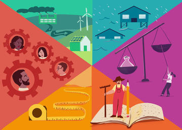 Capacities for Sustainable Development: to measure, to adapt, to transform, to advance equity, to govern, and to link knowledge with action